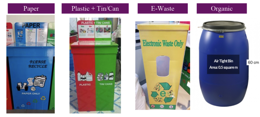 ISY recycling with Recyglo