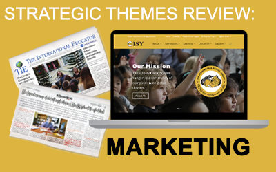 Strategic Themes Review Marketing