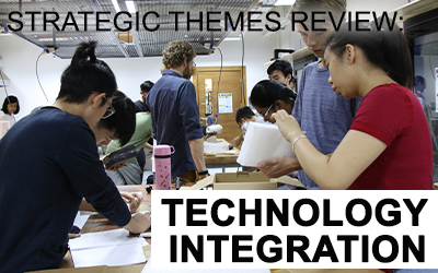 Strategic Themes Review Technology Integration